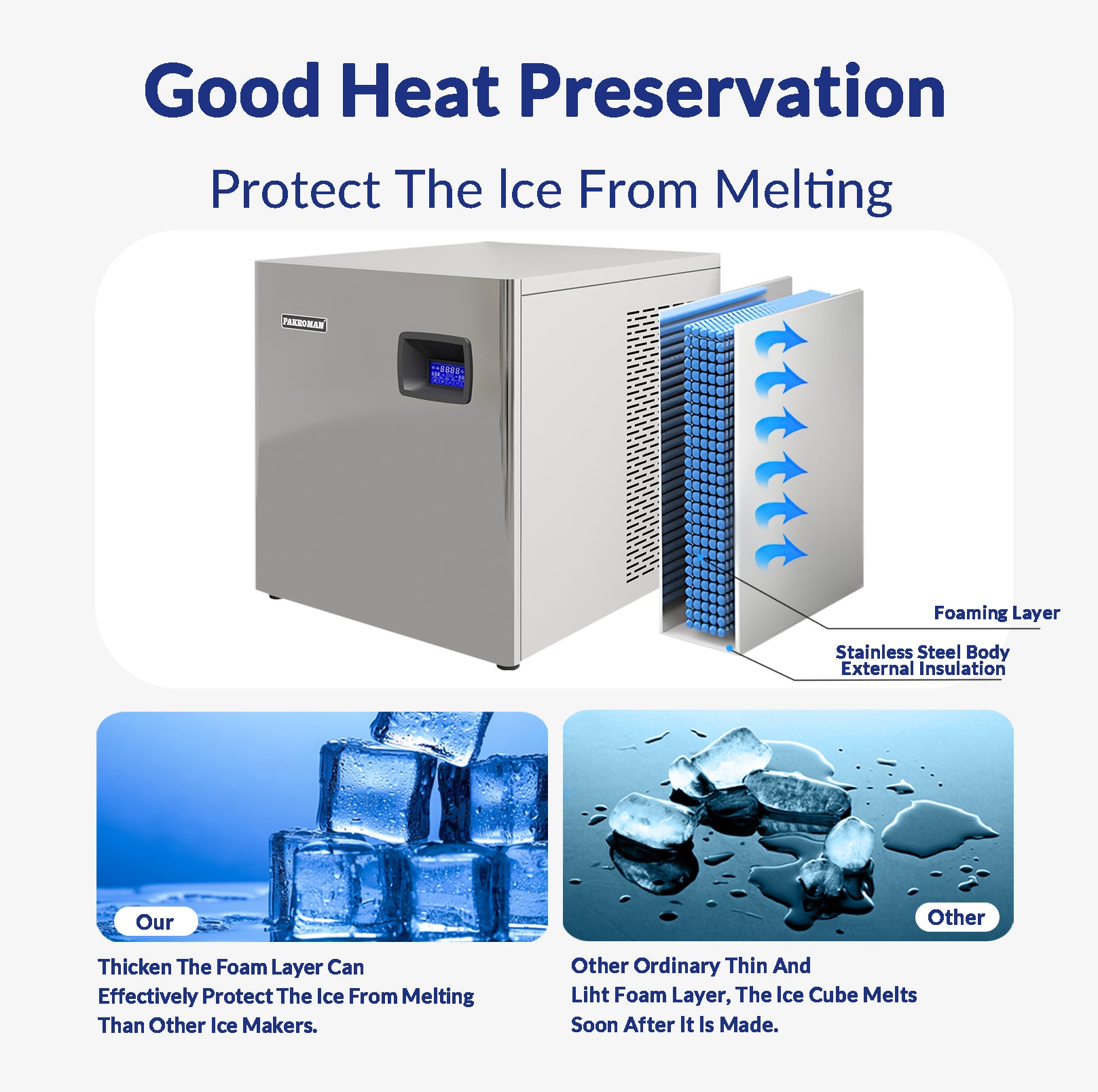 Commercial Modular Ice Machine PAKROMAN 22